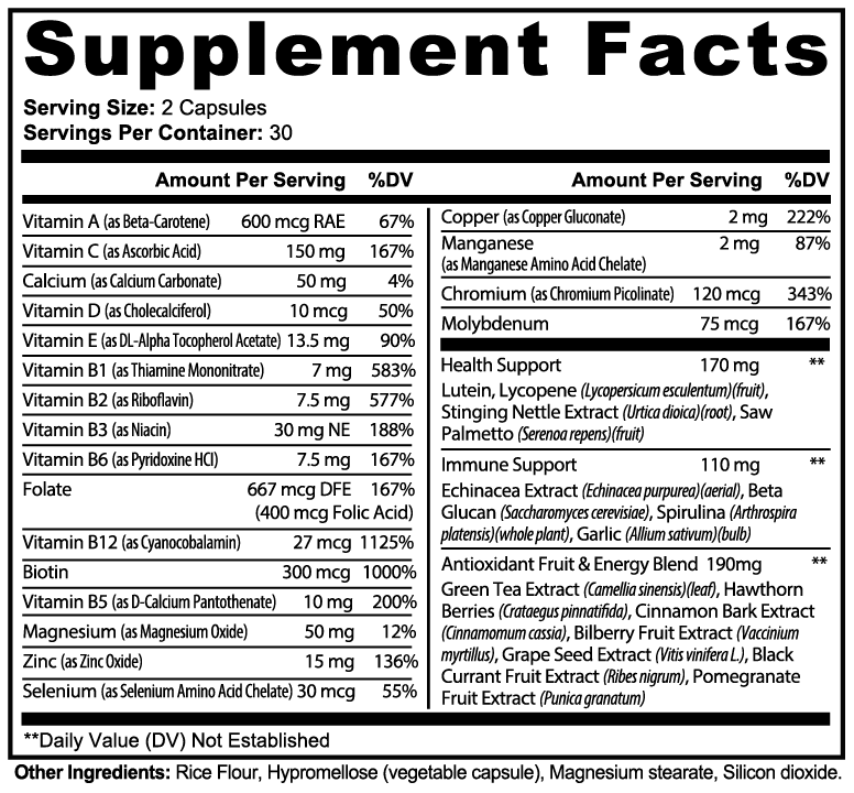 Mindful Multivitamin