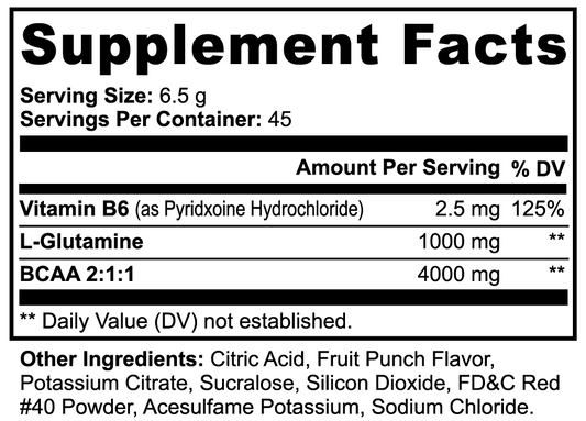 Mindful Shock BCAA