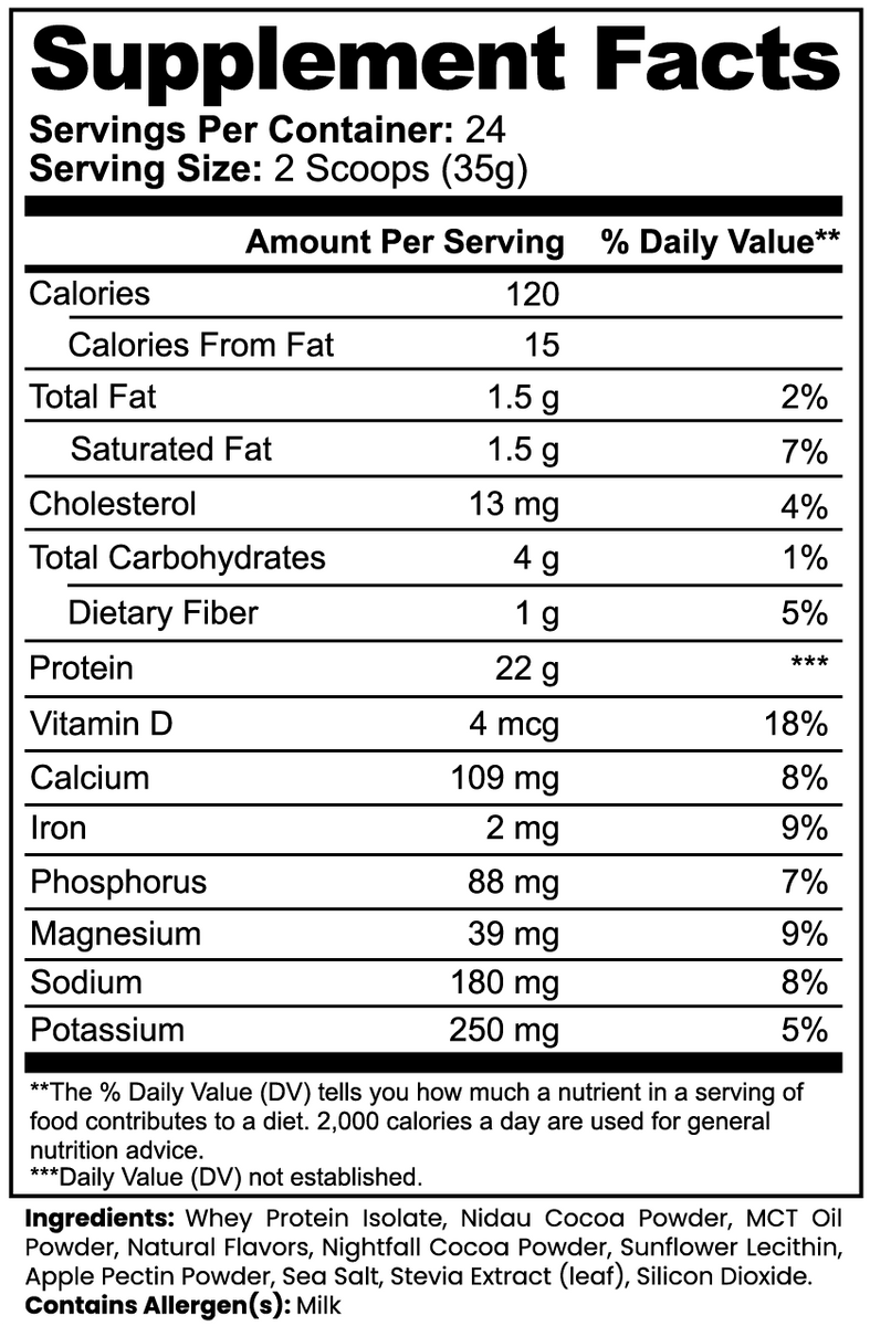 MINDFUL WHEY