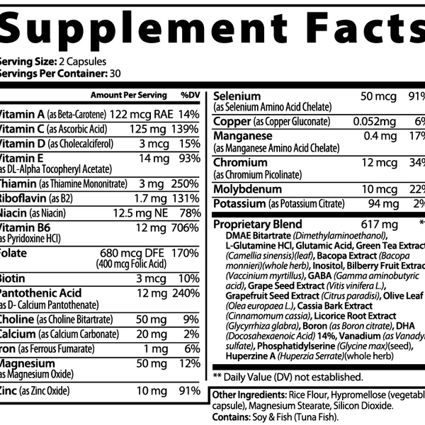 Mindful Brain & Focus