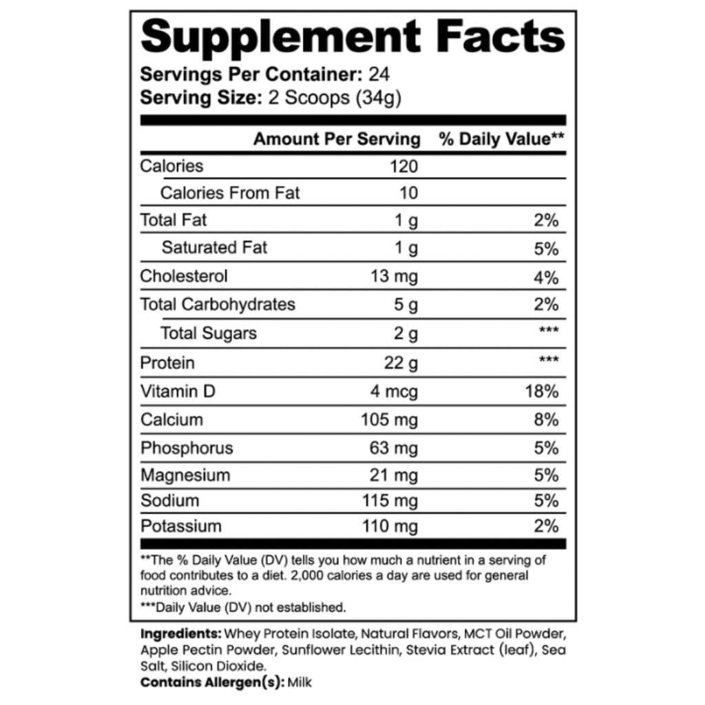 MINDFUL WHEY
