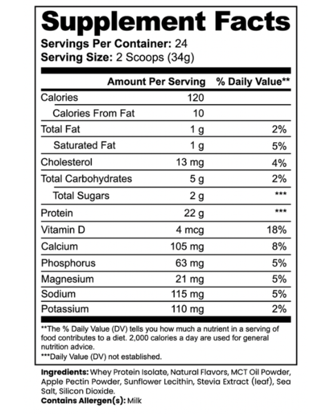 MINDFUL WHEY