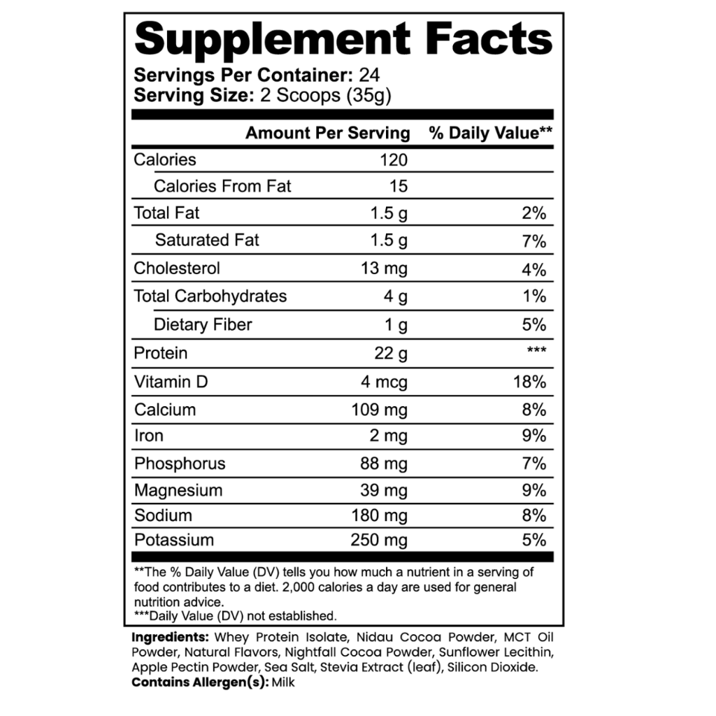 MINDFUL WHEY
