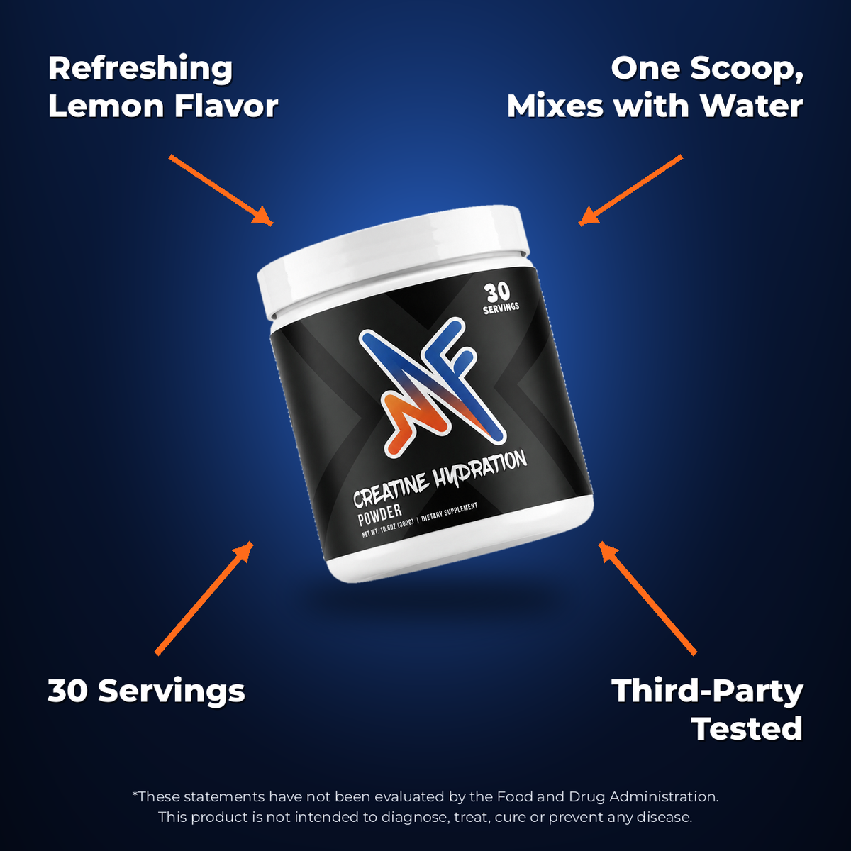 Mindful Creatine Hydration tub with callouts: refreshing lemon flavor, one scoop mixes with water, 30 servings, third-party tested