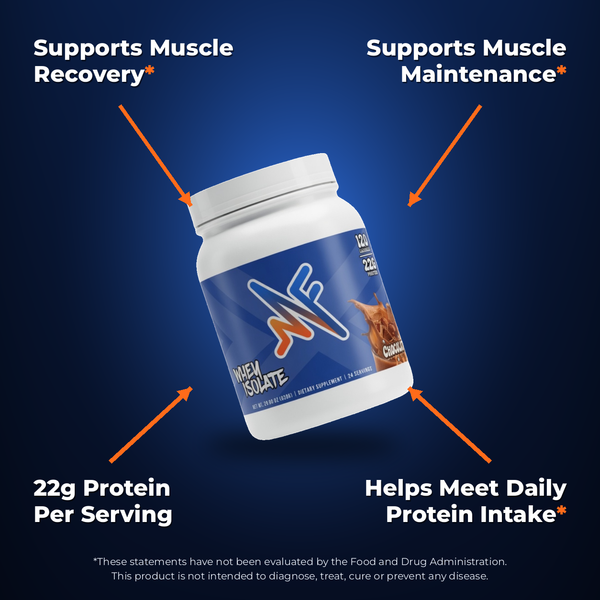 Mindful Whey Chocolate key benefits: Supports Muscle Recovery, Supports Muscle Maintenance, 22g Protein Per Serving, Helps Meet Daily Protein Intake