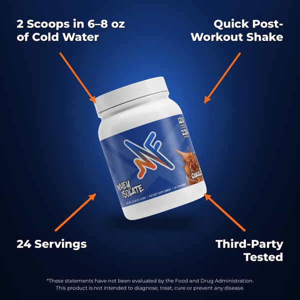 Mindful Whey Chocolate key benefits: 2 Scoops in 6–8 oz of Cold Water, Quick Post-Workout Shake, 24 Servings, Third-Party Tested